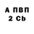 КЕТАМИН VHQ Aleksandr Tsikalenko